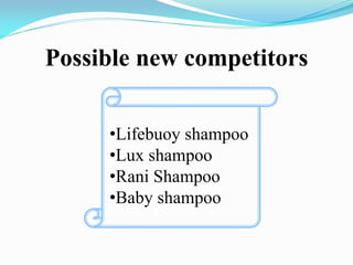 Possible new competitors
•Lifebuoy shampoo
•Lux shampoo
•Rani Shampoo
•Baby shampoo
 