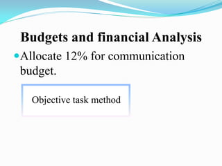 Budgets and financial Analysis
Allocate 12% for communication
budget.
Objective task method
 