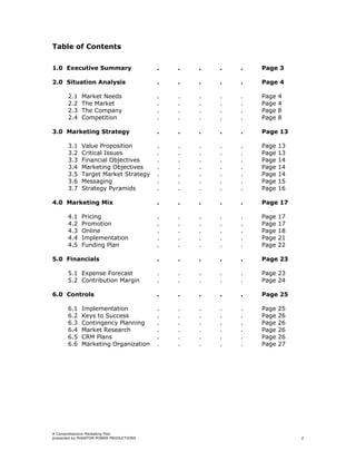 Table of Contents


1.0 Executive Summary                    .   .   .   .   .   Page 3

2.0 Situation Analysis                   .   .   .   .   .   Page 4

       2.1   Market Needs                .   .   .   .   .   Page   4
       2.2   The Market                  .   .   .   .   .   Page   4
       2.3   The Company                 .   .   .   .   .   Page   8
       2.4   Competition                 .   .   .   .   .   Page   8

3.0 Marketing Strategy                   .   .   .   .   .   Page 13

       3.1   Value Proposition           .   .   .   .   .   Page   13
       3.2   Critical Issues             .   .   .   .   .   Page   13
       3.3   Financial Objectives        .   .   .   .   .   Page   14
       3.4   Marketing Objectives        .   .   .   .   .   Page   14
       3.5   Target Market Strategy      .   .   .   .   .   Page   14
       3.6   Messaging                   .   .   .   .   .   Page   15
       3.7   Strategy Pyramids           .   .   .   .   .   Page   16

4.0 Marketing Mix                        .   .   .   .   .   Page 17

       4.1   Pricing                     .   .   .   .   .   Page   17
       4.2   Promotion                   .   .   .   .   .   Page   17
       4.3   Online                      .   .   .   .   .   Page   18
       4.4   Implementation              .   .   .   .   .   Page   21
       4.5   Funding Plan                .   .   .   .   .   Page   22

5.0 Financials                           .   .   .   .   .   Page 23

       5.1 Expense Forecast              .   .   .   .   .   Page 23
       5.2 Contribution Margin           .   .   .   .   .   Page 24

6.0 Controls                             .   .   .   .   .   Page 25

       6.1   Implementation              .   .   .   .   .   Page   25
       6.2   Keys to Success             .   .   .   .   .   Page   26
       6.3   Contingency Planning        .   .   .   .   .   Page   26
       6.4   Market Research             .   .   .   .   .   Page   26
       6.5   CRM Plans                   .   .   .   .   .   Page   26
       6.6   Marketing Organization      .   .   .   .   .   Page   27




A Comprehensive Marketing Plan
presented by PHANTOM POWER PRODUCTIONS                                   2
 