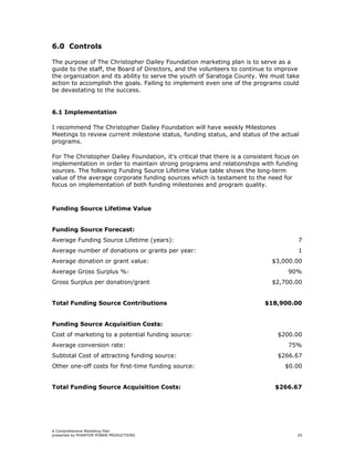 6.0 Controls

The purpose of The Christopher Dailey Foundation marketing plan is to serve as a
guide to the staff, the Board of Directors, and the volunteers to continue to improve
the organization and its ability to serve the youth of Saratoga County. We must take
action to accomplish the goals. Failing to implement even one of the programs could
be devastating to the success.


6.1 Implementation

I recommend The Christopher Dailey Foundation will have weekly Milestones
Meetings to review current milestone status, funding status, and status of the actual
programs.

For The Christopher Dailey Foundation, it's critical that there is a consistent focus on
implementation in order to maintain strong programs and relationships with funding
sources. The following Funding Source Lifetime Value table shows the long-term
value of the average corporate funding sources which is testament to the need for
focus on implementation of both funding milestones and program quality.



Funding Source Lifetime Value


Funding Source Forecast:
Average Funding Source Lifetime (years):                                               7
Average number of donations or grants per year:                                        1
Average donation or grant value:                                              $3,000.00
Average Gross Surplus %:                                                            90%
Gross Surplus per donation/grant                                              $2,700.00


Total Funding Source Contributions                                         $18,900.00


Funding Source Acquisition Costs:
Cost of marketing to a potential funding source:                                $200.00
Average conversion rate:                                                            75%
Subtotal Cost of attracting funding source:                                     $266.67
Other one-off costs for first-time funding source:                                 $0.00


Total Funding Source Acquisition Costs:                                        $266.67




A Comprehensive Marketing Plan
presented by PHANTOM POWER PRODUCTIONS                                                 25
 