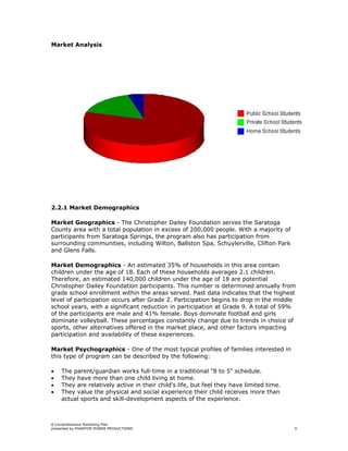 Market Analysis




2.2.1 Market Demographics

Market Geographics - The Christopher Dailey Foundation serves the Saratoga
County area with a total population in excess of 200,000 people. With a majority of
participants from Saratoga Springs, the program also has participation from
surrounding communities, including Wilton, Ballston Spa, Schuylerville, Clifton Park
and Glens Falls.

Market Demographics - An estimated 35% of households in this area contain
children under the age of 18. Each of these households averages 2.1 children.
Therefore, an estimated 140,000 children under the age of 18 are potential
Christopher Dailey Foundation participants. This number is determined annually from
grade school enrollment within the areas served. Past data indicates that the highest
level of participation occurs after Grade 2. Participation begins to drop in the middle
school years, with a significant reduction in participation at Grade 9. A total of 59%
of the participants are male and 41% female. Boys dominate football and girls
dominate volleyball. These percentages constantly change due to trends in choice of
sports, other alternatives offered in the market place, and other factors impacting
participation and availability of these experiences.

Market Psychographics - One of the most typical profiles of families interested in
this type of program can be described by the following:

•   The parent/guardian works full-time in a traditional "8 to 5" schedule.
•   They have more than one child living at home.
•   They are relatively active in their child's life, but feel they have limited time.
•   They value the physical and social experience their child receives more than
    actual sports and skill-development aspects of the experience.



A Comprehensive Marketing Plan
presented by PHANTOM POWER PRODUCTIONS                                                   5
 