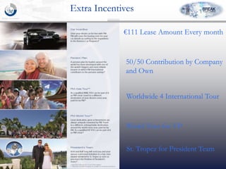 €111 Lease Amount Every month
50/50 Contribution by Company
and Own
Worldwide 4 International Tour
World Tour for VP
St. Tropez for President Team
Extra Incentives
 