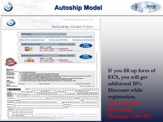 Autoship Model
If you fill up form of
ECS, you will get
additional 10%
Discount while
registration.
#TP- 20+10%
#Autoship
Manager – 30+10%
 