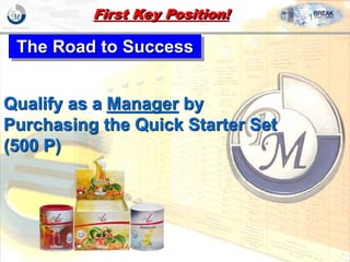 The Road to Success
Qualify as a Manager by
Purchasing the Quick Starter Set
(500 P)
First Key Position!
 