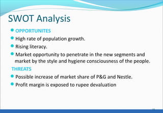 SWOT Analysis
OPPORTUNITES
High rate of population growth.
Rising literacy.
Market opportunity to penetrate in the new segments and
market by the style and hygiene consciousness of the people.
THREATS
Possible increase of market share of P&G and Nestle.
Profit margin is exposed to rupee devaluation
19
 
