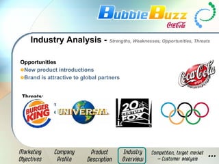 Industry Analysis -  Strengths, Weaknesses, Opportunities, Threats Opportunities New product introductions Brand is attractive to global partners Threats: Strong competition Potential health issues Free trade 