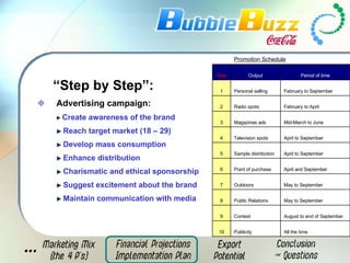 “ Step by Step”: Advertising campaign: Create awareness of the brand Reach target market (18 – 29) Develop mass consumption Enhance distribution Charismatic and ethical sponsorship  Suggest excitement about the brand Maintain communication with media All the time Publicity  10 August to end of September Contest 9 May to September Public Relations 8 May to September Outdoors 7 April and September Point of purchase 6 April to September Sample distribution 5 April to September Television spots 4 Mid-March to June Magazines ads 3 February to April Radio spots 2 February to September Personal selling  1 Period of time Output Step Promotion Schedule 