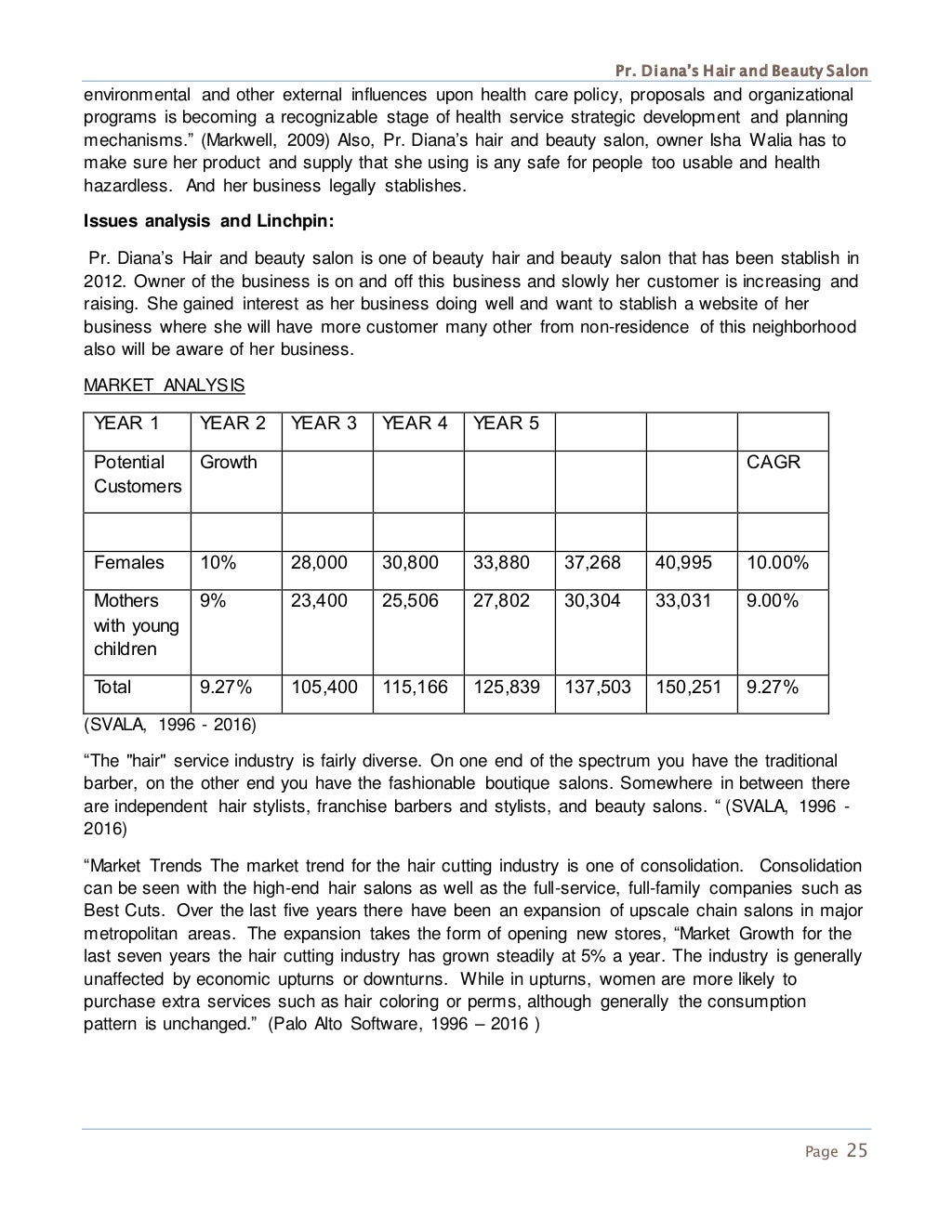 Marketing plan 2
