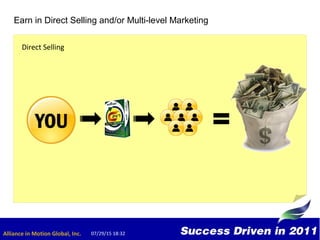 Selling Aim Aim Global Marketing Plan 1 | POT