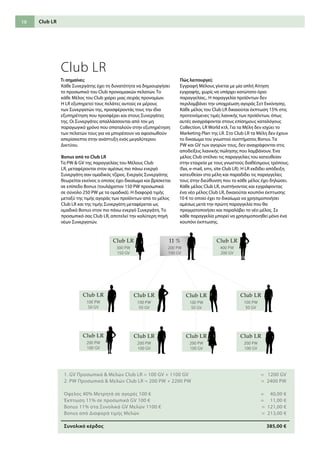 10
1. GV Προσωπικά  Μελών Club LR = 100 GV + 1100 GV = 1200 GV
2. PW Προσωπικά  Μελών Club LR = 200 PW + 2200 PW = 2400 PW
Όφελος 40% Μετρητά σε αγορές 100 € = 40,00 €
Έκπτωση 11% σε προσωπικά GV 100 € = 11,00 €
Bonus 11% στα Συνολικά GV Μελών 1100 € = 121,00 €
Bonus από Διαφορά τιμής Μελών = 213,00 €
Συνολικό κέρδος 385,00 €
Club LR
Club LR
Τι σημαίνει;
Κάθε Συνεργάτης έχει τη δυνατότητα να δημιουργήσει
το προσωπικό του Club προνομιακών πελατών. Το
κάθε Μέλος του Club χαίρει μιας σειράς προνομίων.
Η LR εξυπηρετεί τους πελάτες αυτούς εκ μέρους
των Συνεργατών της, προσφέροντάς τους την ίδια
εξυπηρέτηση που προσφέρει και στους Συνεργάτες
της. Οι Συνεργάτες απαλλάσσονται από τον μη
παραγωγικό χρόνο που σπαταλούν στην εξυπηρέτηση
των πελατών τους για να μπορέσουν να αφοσιωθούν
απερίσκεπτα στην ανάπτυξη ενός μεγαλύτερου
Δικτύου.
Bonus από το Club LR
Τα PW  GV της παραγγελίας του Μέλους Club
LR, μεταφέρονται στον αμέσως πιο πάνω ενεργό
Συνεργάτη σαν ομαδικός τζίρος. Ενεργός Συνεργάτης
θεωρείται εκείνος ο οποίος έχει δικαίωμα και βρίσκεται
σε επίπεδο Bonus (τουλάχιστον 150 PW προσωπικά
σε σύνολο 250 PW με τα ομαδικά). Η διαφορά τιμής
μεταξύ της τιμής αγοράς των προϊόντων από το μέλος
Club LR και της τιμής Συνεργάτη μεταφέρεται ως
ομαδικό Bonus στον πιο πάνω ενεργό Συνεργάτη. Το
προσωπικό σας Club LR, αποτελεί την καλύτερη πηγή
νέων Συνεργατών.
Πώς λειτουργεί;
Εγγραφή Μέλους γίνεται με μία απλή Αίτηση
εγγραφής, χωρίς να υπάρχει κατώτατο όριο
παραγγελίας.. Η παραγγελία προϊόντων δεν
περιλαμβάνει την υποχρέωση αγοράς Σετ Εκκίνησης.
Κάθε μέλος του Club LR δικαιούται έκπτωση 15% στις
προτεινόμενες τιμές λιανικής των προϊόντων, όπως
αυτές αναγράφονται στους επίσημους καταλόγους
Collection, LR World κτλ. Για τα Μέλη δεν ισχύει το
Marketing Plan της LR. Στο Club LR τα Μέλη δεν έχουν
το δικαίωμα του γνωστού συστήματος Bonus. Τα
PW και GV των αγορών τους, δεν αναγράφονται στις
αποδείξεις λιανικής πώλησης που λαμβάνουν. Ένα
μέλος Club στέλνει τις παραγγελίες του κατευθείαν
στην εταιρεία με τους γνωστούς διαθέσιμους τρόπους.
(fax, e-mail, sms, site Club LR). Η LR εκδίδει απόδειξη
κατευθείαν στα μέλη και παραδίδει τις παραγγελίες
τους στην διεύθυνση που το κάθε μέλος έχει δηλώσει.
Κάθε μέλος Club LR, συστήνοντας και εγγράφοντας
ένα νέο μέλος Club LR, δικαιούται κουπόνι έκπτωσης
10 € το οποίο έχει το δικαίωμα να χρησιμοποιήσει
αμέσως μετά την πρώτη παραγγελία που θα
πραγματοποιήσει και παραλάβει το νέο μέλος. Σε
κάθε παραγγελία μπορεί να χρησιμοποιηθεί μόνο ένα
κουπόνι έκπτωσης.
11 %
200 PW
100 GV
Club LR
400 PW
200 GV
Club LR
300 PW
150 GV
Club LR
100 PW
50 GV
Club LR
100 PW
50 GV
Club LR
100 PW
50 GV
Club LR
100 PW
50 GV
Club LR
200 PW
100 GV
Club LR
200 PW
100 GV
Club LR
200 PW
100 GV
Club LR
200 PW
100 GV
 