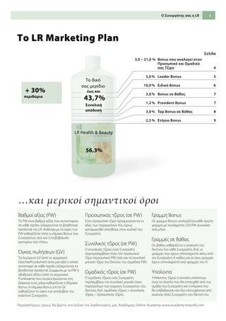 3
Περισσότερους όρους θα βρείτε στο λεξικό της διαδικτυακής μας Ακαδημίας Online Academy www.academy-lrworld.com
…και μερικοί σημαντικοί όροι
Το LR Marketing Plan
Σελίδα
3,0 – 21,0 %	 Bonus που αναλογεί στον
		 Προσωπικό και Ομαδικό
		 σας Τζίρο 4
	 3,0 % 	 Leader Bonus 5
	 10,0 % 	 Ειδικό Bonus 6
	 3,0 % 	 Bonus σε Βάθος 7
	 1,2 % 	 President Bonus 7
	 3,0 % 	 Top Bonus σε Βάθος 8
	 2,5 % 	 Ετήσιο Bonus 9
LR Health  Beauty
Το δικό
σας μερίδιο
56,3%
έως και
43,7%
Συνολική
απόδοση
Βαθμοί αξίας (PW)
Τα PW είναι βαθμοί αξίας που αντιστοιχούν
σε κάθε προϊόν (εξαιρούνται τα βοηθητικά
προϊόντα) της LR. Ανάλογα με το ύψος των
PW καθορίζεται τόσο η κλίμακα Bonus των
Συνεργατών, όσο και η επιβεβαίωση
κριτηρίων του τίτλου.
Όγκος πωλήσεων (GV)
Τα λεγόμενα GV (από το γερμανικό
Geschaeftsvolumen) είναι μια αξία η οποία
αντιστοιχεί σε κάθε προϊόν (εξαιρούνται τα
βοηθητικά προϊόντα). Σύμφωνα με τα PW ή
«βαθμούς αξίας» (από το γερμανικό
Punktwerte) που συγκεντρώνονται στη
διάρκεια ενός μήνα καθορίζεται η Κλίμακα
Bonus. Η κλίμακα Bonus επί τα GV
καθορίζουν το ύψος των απολαβών του
εκάστοτε Συνεργάτη.
Προσωπικός τζίρος (σε PW)
Στον προσωπικό τζίρο προσμετρούνται οι
αξίες των παραγγελιών που έχουν
καταχωρηθεί απευθείας στον κωδικό του
Συνεργάτη.
Συνολικός τζίρος (σε PW)
Ο συνολικός τζίρος ενός Συνεργάτη
συμπεριλαμβάνει τόσο τον προσωπικό
τζίρο (προσωπικά PW) όσο και το συνολικό
μηνιαίο τζίρο του δικτύου του (ομαδικά PW).
Ομαδικός τζίρος (σε PW)
Ο ομαδικός τζίρος ενός Συνεργάτη
περιλαμβάνει τον συνολικό μηνιαίο όγκο
παραγγελιών των ενεργών Συνεργατών του
δικτύου, δηλ. ομαδικός τζίρος = συνολικός
τζίρος – προσωπικός τζίρος.
Γραμμή Bonus
Ως γραμμή Bonus υπολογίζεται κάθε πρώτη
γραμμή με τουλάχιστον 250 PW συνολικά
ανά μήνα.
Γραμμές σε Βάθος
Ως βάθος καθορίζεται η ανάλυση του
δικτύου του κάθε Συνεργάτη, δηλ. οι
γραμμές που έχουν σπονσαριστεί κάτω από
τον Συνεργάτη Α καθώς και οι όσες γραμμές
έχουν σπονσαριστεί από γραμμές του Α.
Υπόλοιπα
Υπόλοιπος τζίρος ή σύνολο υπολοίπων
είναι το σύνολο που θα επιτευχθεί από την
ομάδα του Συνεργάτη και η κλίμακα που
θα επιβεβαιώσει και δεν επιτυγχάνεται από
κανέναν άλλο Συνεργάτη στο δίκτυό του.
Ο Συνεργάτης σας η LR
+ 30%
περιθώριο
 