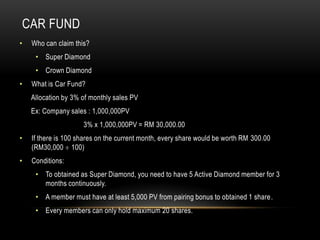 CAR FUND
• Who can claim this?
• Super Diamond
• Crown Diamond
• What is Car Fund?
Allocation by 3% of monthly sales PV
Ex: Company sales : 1,000,000PV
3% x 1,000,000PV = RM 30,000.00
• If there is 100 shares on the current month, every share would be worth RM 300.00
(RM30,000 100)
• Conditions:
• To obtained as Super Diamond, you need to have 5 Active Diamond member for 3
months continuously.
• A member must have at least 5,000 PV from pairing bonus to obtained 1 share.
• Every members can only hold maximum 20 shares.
 