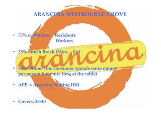 • 75% customers: Residents
Workers
• 35% Lunch Break (Mon. – Fri)
• 50% Dinner (the consumer spends more money
per person but more time at the table)
• APP: > Arancina Notting Hill
• Covers: 38-40
ARANCINA WESTBOURNE GROVE
 