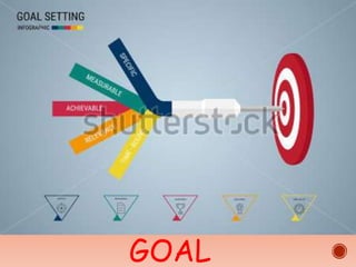 GOAL
 