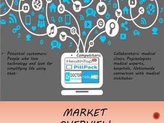 MARKET
• Potential customers:
People who love
technology and look for
simplifying life using
that.
Collaborators: medical
clinics, Psychologists
medical experts,
hospitals, Nationwide
connection with medical
institutes.
• Competitors:
 