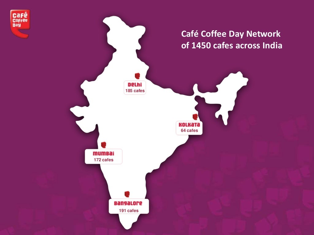 Marketing Plan of Cafe Coffee Day!