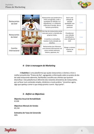 4
Daylishes
Plano de Marketing
Restaurantes
de Chef
Restaurantes que pretencem a
chefs consagrados, onde a
qualidade da refeição e os
ingredientes, e o ambiente
onde esta é servida, são os
factores prioritários.
Servir uma
refeição de
elevada
qualidade num
ambiente
premium
Low
Restaurantes
de Hotel
Este tipo de restaurantes existe
mais para servir a clientela dos
próprios hotéis.
A cozinha e a atmosfera
revelam muita atenção aos
detalhes.
Providenciar
uma refeição
semelhante a
uma refeição de
chef.
Low
Cozinha
Internacional
Restaurantes que oferecem
uma ementa internacional, tal
como comida mexicana,
italiana, japonesa, etc.
Atingir o número
máximo de
clientes.
Medium
4- Criar a mensagem de Marketing
A Daylishes é uma plataforma que ajuda restaurantes e clientes a tirar o
melhor proveito dos "Pratos do Dia", agregando a informação sobre os pratos do dia
de cada restaurante aderente, facilitando a escolha aos clientes que querem
diversificar. Esta plataforma é diferente dos restantes directórios de restaurantes,
por se focar num conteúdo simples, dinâmico e muito prático: "encontrar agora,
algo que apeteça comer e que esteja pronto a servir. Aqui perto".
5- Definir os Objectivos
Objectivo Anual de Rentabilidade
€110K
Objectivos Mensais de Vendas
€9,15K
Estimativa de Taxas de Conversão
40%
 