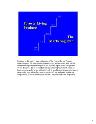 1
A/S
Sup
A/M
Mgr
New
Dist
Forever LivingForever Living
ProductsProducts
TheThe
Marketing PlanMarketing Plan
Welcome to this step-by-step explanation of the Forever Living Products
marketing plan! We are excited to have the opportunity to share with you the
most rewarding compensation plan in the industry; a plan that is designed to
reward those who desire to build an income for their present needs and their
future security, and who are willing to work in an ethical environment to make it
happen. Our plan is based upon the principles of “use and share” marketing;
compounding of effort; and being in business for yourself but not by yourself.
 