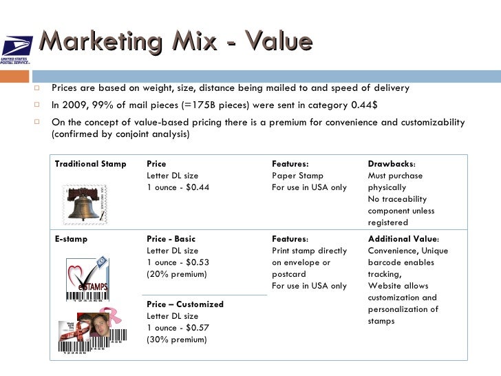 Eessays on marketing a product