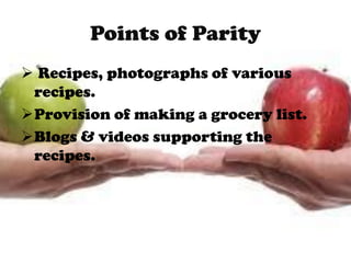 Points of Parity
 Recipes, photographs of various
recipes.
Provision of making a grocery list.
Blogs & videos supporting the
recipes.
 