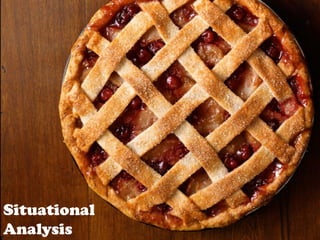 Situational
Analysis
 