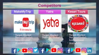 Competitors
• Target Market:
National(India),
International
• Availability :
MakeMyTrip
• Target Market:
National (India)
• Availability :
Yatra
• Target Market:
National(India),
International
• Availability :
Kesari Tours
 