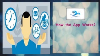 How the App Works?
 