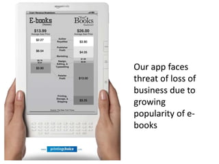 Our app faces
threat of loss of
business due to
growing
popularity of e-
books
 