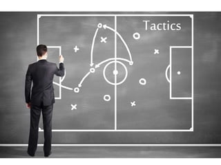 Tactics
 