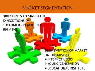 MARKET SEGMENTATION
OBJECTIVE IS TO MATCH THE
EXPECTATIONS OF
CUCTOMERS IN TARGETED
SEGMENT
SEGMENTATION OF MARKET
ON THE BASIS OF:
INTERNET USERS
YOUNG GENERATION
EDUCATIONAL INSTITUTE
 