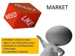 MARKET
INTERNET USERS IN INDIA
ABOUT 250.2 MILLION IN 2014
DEMAND OF INTERNATIONAL
CONSUMER
E-COMMERCE WEBSITE
 