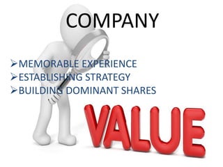 COMPANY
MEMORABLE EXPERIENCE
ESTABLISHING STRATEGY
BUILDING DOMINANT SHARES
 