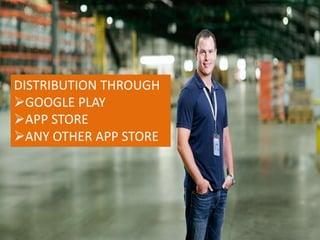 DISTRIBUTION THROUGH
GOOGLE PLAY
APP STORE
ANY OTHER APP STORE
 