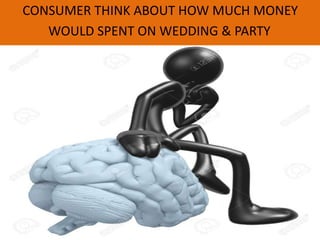 CONSUMER THINK ABOUT HOW MUCH MONEY
WOULD SPENT ON WEDDING & PARTY
 