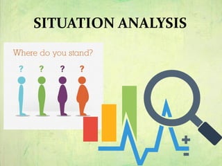 SITUATION ANALYSIS
 