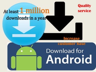 At least 1 million
downloads in a year
Quality
service
Increase
customer base
 