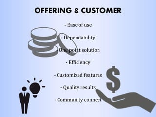 OFFERING & CUSTOMER
- Ease of use
- Dependability
- One point solution
- Efficiency
- Customized features
- Quality results
- Community connect
 