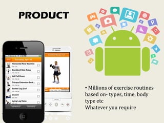 PRODUCT
• Millions of exercise routines
based on- types, time, body
type etc
Whatever you require
 