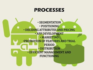 PROCESSES
• SEGMENTATION
• POSITIONING
• DECIDING ATTRIBUTES AND PRICING
• APP DEVELOPMENT
• MARKETING
•PROMOTION OF FEATURES AND TRIAL
PERIOD
• DISTRIBUTION
• EFFICIENT MANAGEMENT AND
FUNCTIONING
 
