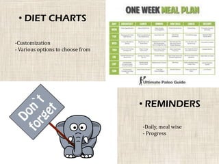 • REMINDERS
• DIET CHARTS
-Customization
- Various options to choose from
-Daily, meal wise
- Progress
 