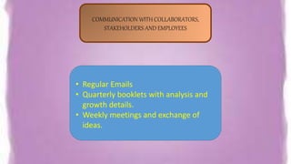 COMMUNICATION WITH COLLABORATORS,
STAKEHOLDERS AND EMPLOYEES
• Regular Emails
• Quarterly booklets with analysis and
growth details.
• Weekly meetings and exchange of
ideas.
 