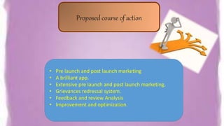 Proposed course of action
• Pre launch and post launch marketing
• A brilliant app.
• Extensive pre launch and post launch marketing.
• Grievances redressal system.
• Feedback and review Analysis
• Improvement and optimization.
 