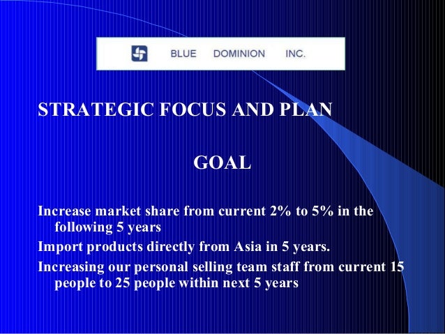 Marketing plan for bdi
