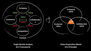 White
Is the color of milk and fresh
snow, the color produced by
the combination of all the
colors of the visible spectrum.
YOU CAN ALSO SPLIT YOUR CONTENT
Black
Is the color of coal, ebony, and
of outer space. It is the darkest
color, the result of the absence
of or complete absorption of
light.
 