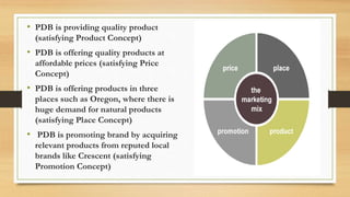 • PDB is providing quality product
(satisfying Product Concept)
• PDB is offering quality products at
affordable prices (satisfying Price
Concept)
• PDB is offering products in three
places such as Oregon, where there is
huge demand for natural products
(satisfying Place Concept)
• PDB is promoting brand by acquiring
relevant products from reputed local
brands like Crescent (satisfying
Promotion Concept)
 