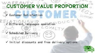 Customer Value Proportion
 Customer Satisfaction
 Different languages operation
 Scheduled Delivery
 Initial discounts and free delivery options.
 