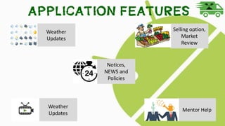 APPLICATION FEATURES
Weather
Updates
Selling option,
Market
Review
Mentor Help
Weather
Updates
Notices,
NEWS and
Policies
 