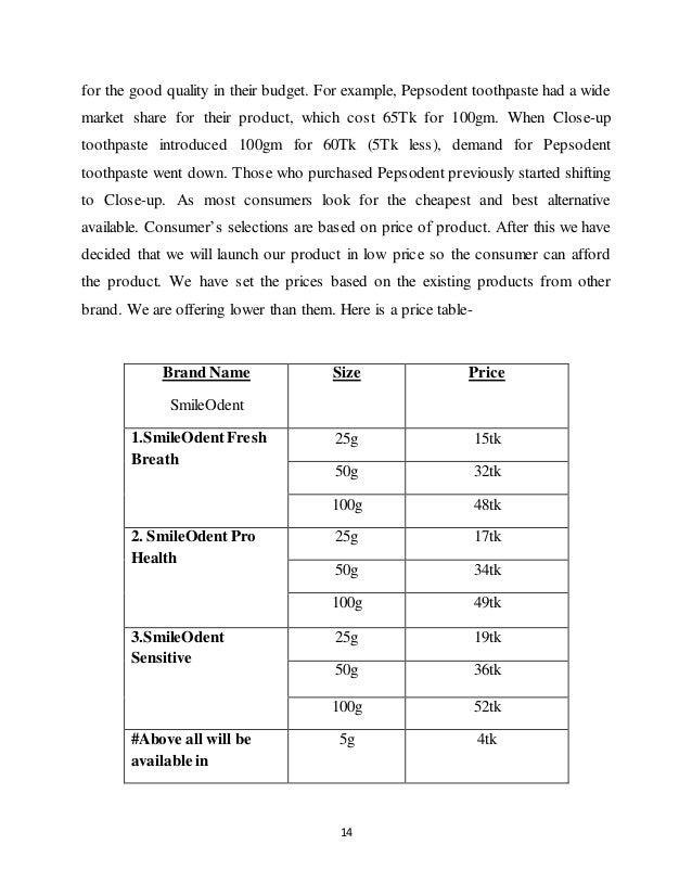 Toothpaste marketing strategy picture