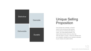 Mariska Josefine | Dynamics Marketing Lab
10
Unique Selling
Proposition
Every business has a message, or at least it
should. It’s the one thing you want everyone
to know about you; that thing that makes you
unique - your unique selling proposition. The
reason everyone should come to you when they
need that product or service. It should be distinctive from
your competitor's, desirable by your customers, deliverable
by your company, and durable overtime.
Distinctive
Deliverable
Desirable
Durable
 