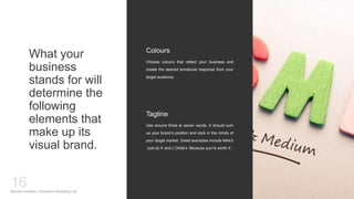 What your
business
stands for will
determine the
following
elements that
make up its
visual brand.
Choose colours that reflect your business and
create the desired emotional response from your
target audience.
Colours
Mariska Josefine | Dynamics Marketing Lab
16
Use around three to seven words. It should sum
up your brand’s position and stick in the minds of
your target market. Great examples include Nike’s
‘Just do it’ and L’Oréal’s ‘Because you’re worth it’.
Tagline
 
